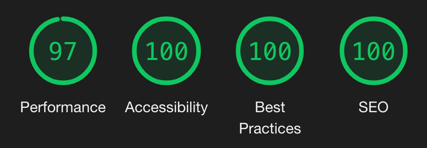 Screenshot of audit results showing all green numbers, 97 for performance, 100 for everything else